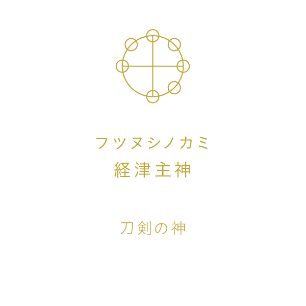 フツヌシノカミのカタカムナ文字カード