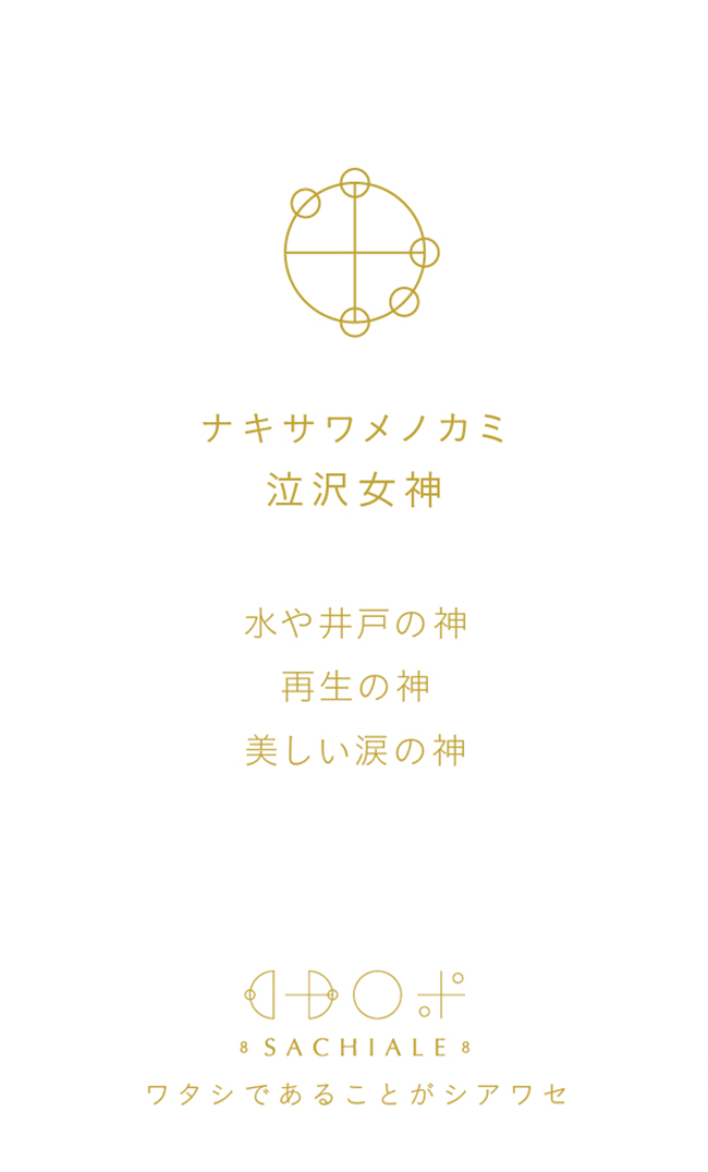 ナキサワメノカミのカタカムナ文字カード