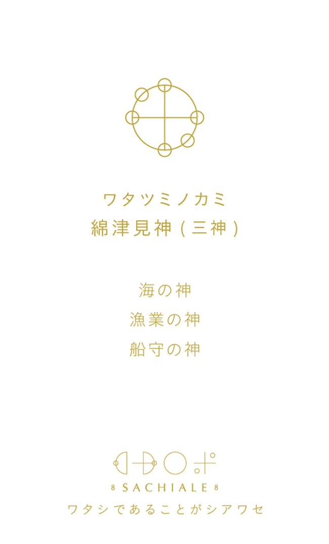 ワタツミノカミのカタカムナ文字カード